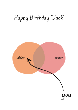 Funny Older and Wiser Birthday Card for Brother